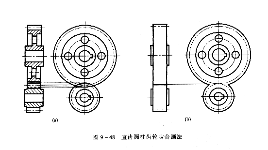 齒輪畫法