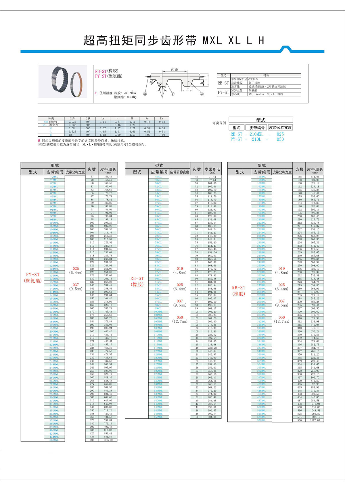 超高扭矩同步齒形帶MXL、XL、L、H.jpg