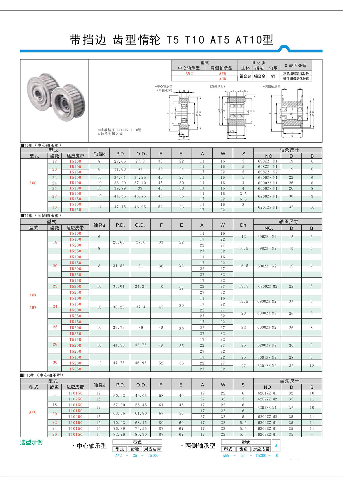 帶擋邊齒形惰輪T5、T10、AT5、AT10型.jpg