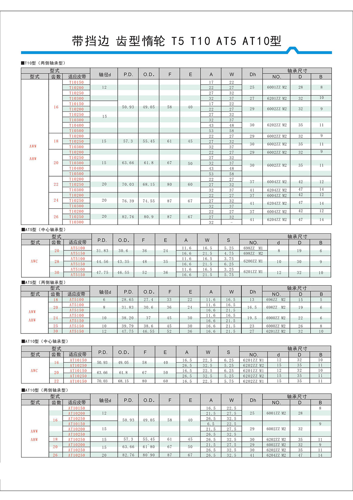 帶擋邊齒形惰輪T5、T10、AT5、AT10型2.jpg