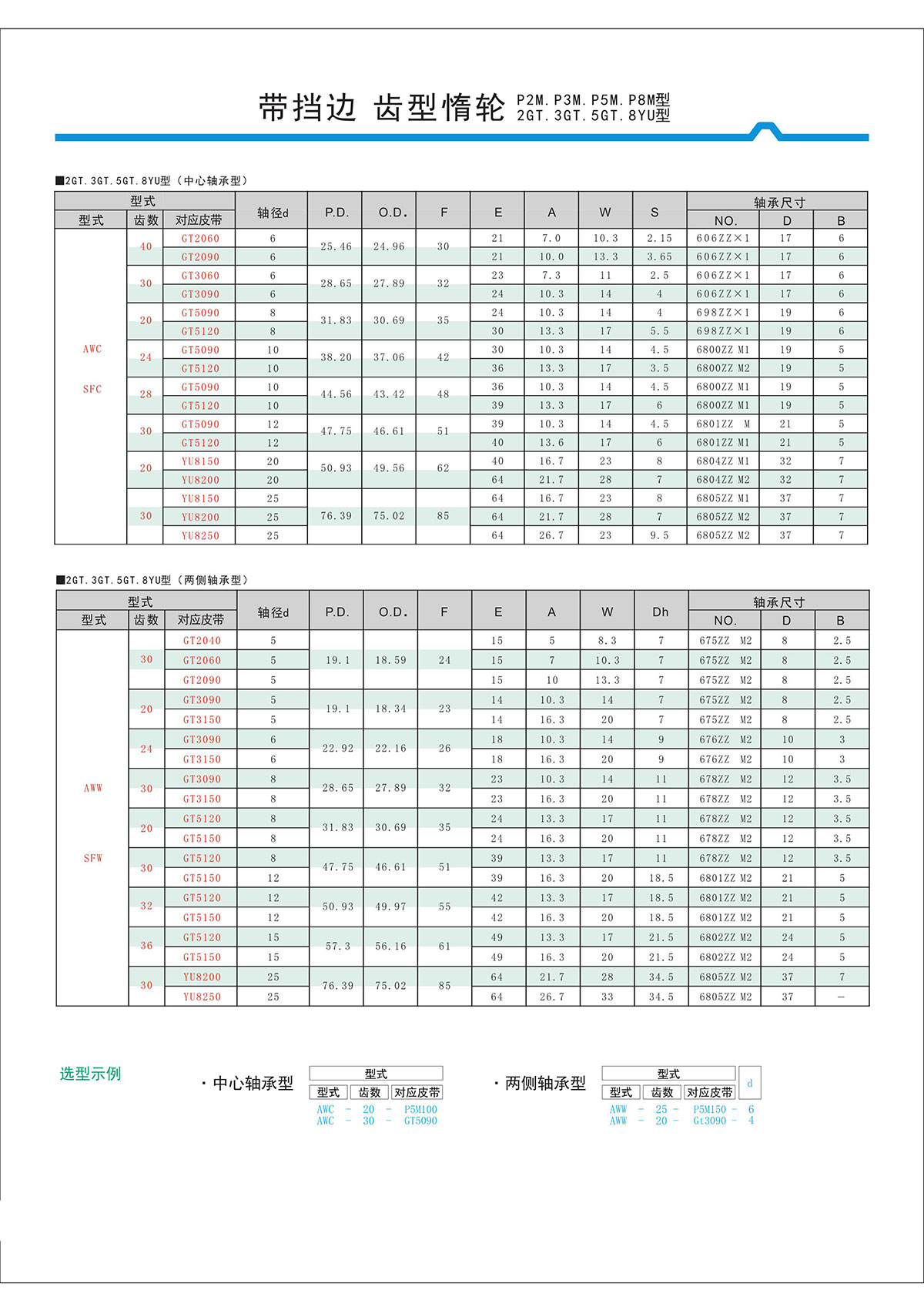 帶擋邊齒形惰輪P2M、P3M、P5M、2GT、3GT、5GT、8YU型2.jpg