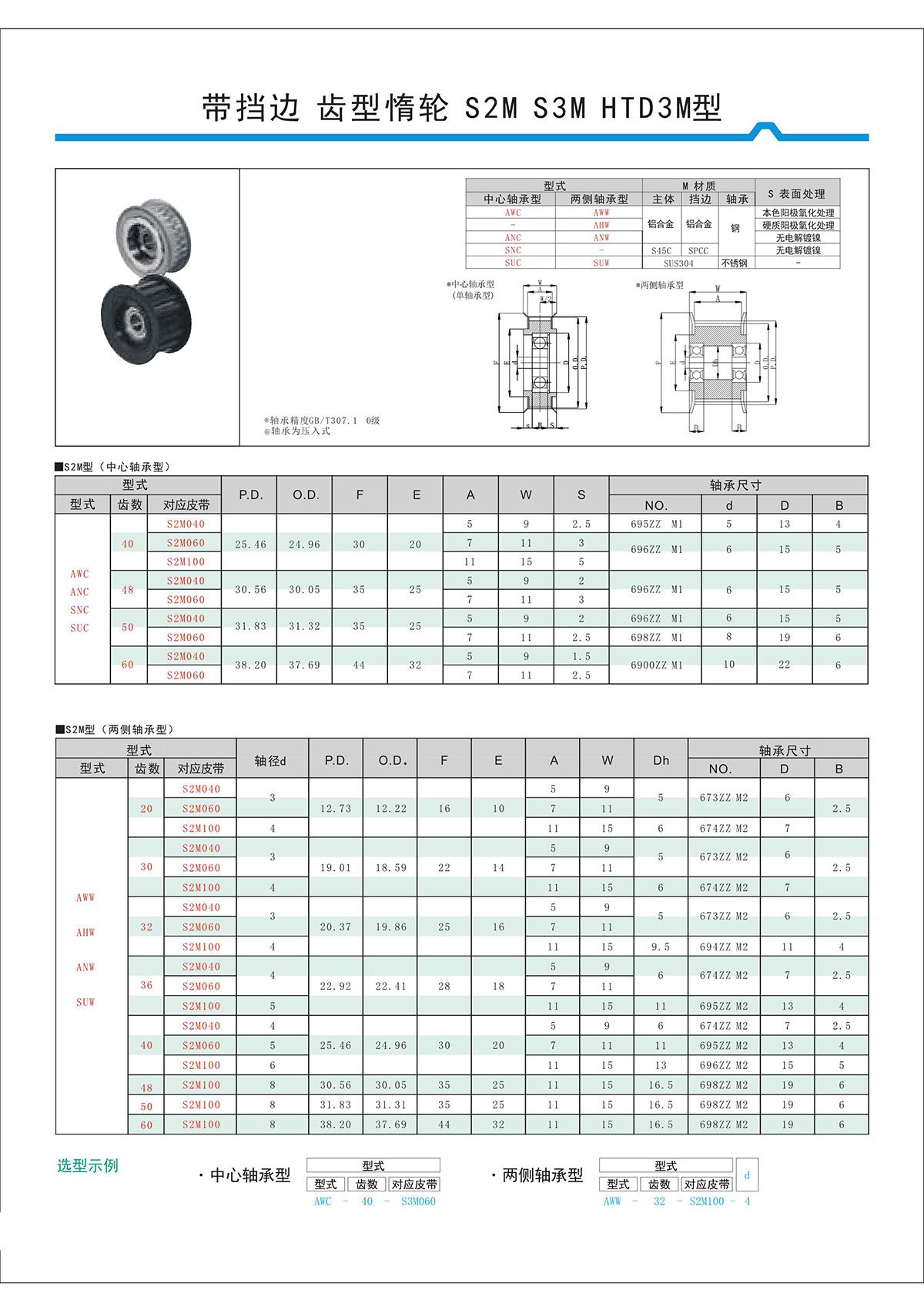 帶擋邊齒形惰輪S2M、S3M、HTD3M型.jpg