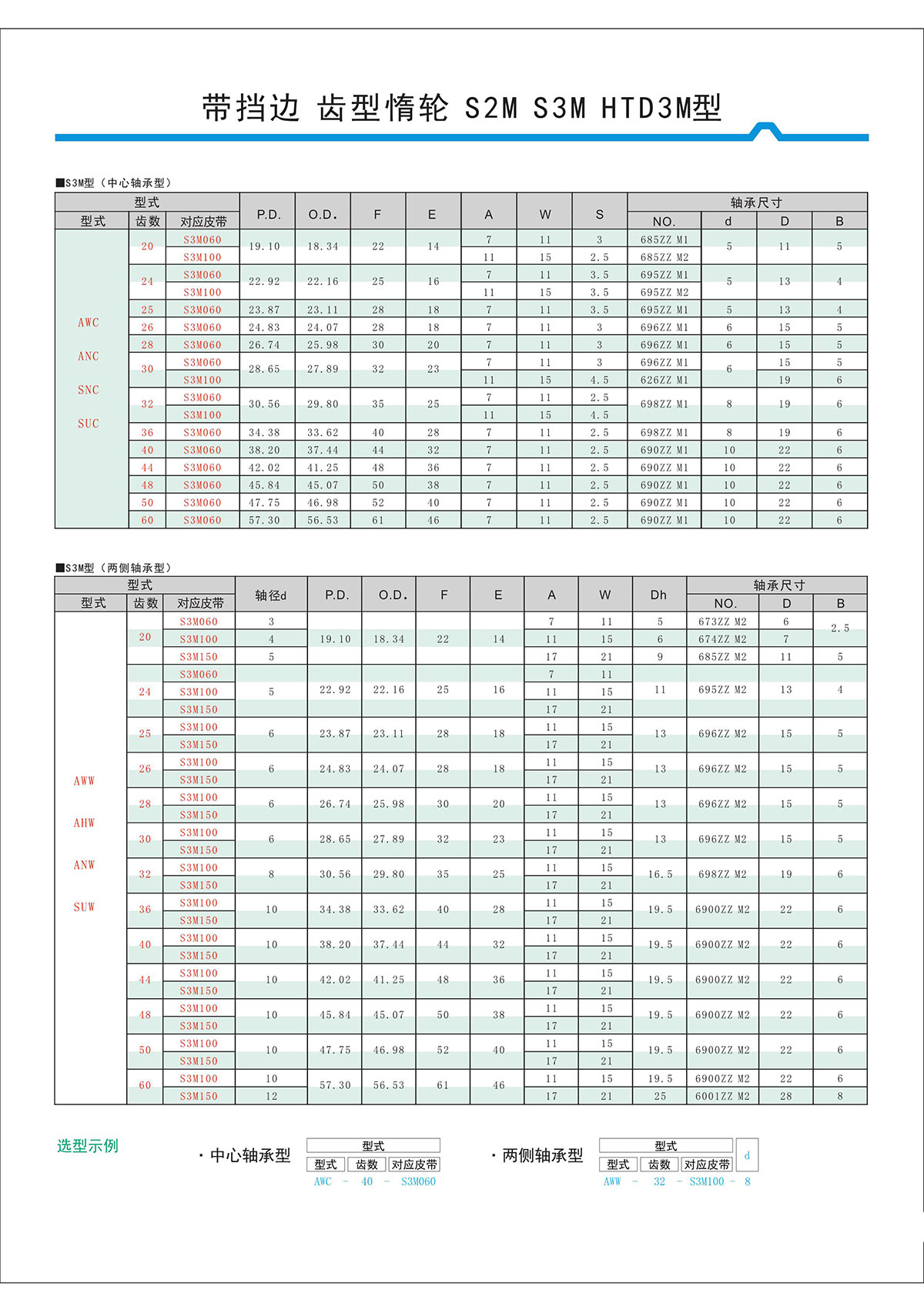 帶擋邊齒形惰輪S2M、S3M、HTD3M型2.jpg