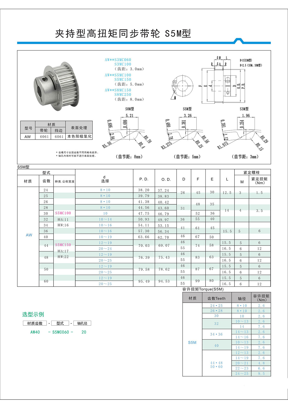 夾持型高扭矩同步帶輪S5M型