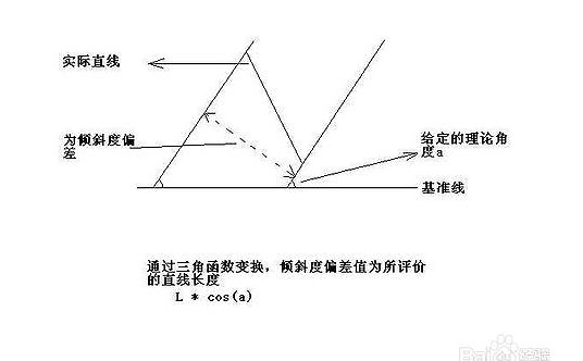 齒輪三坐標測量常見公差計算方法